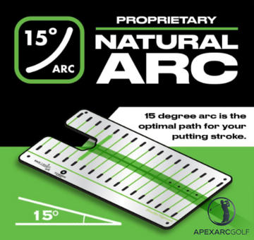 PerfectPath Putting Mirror-Golf Putting Aid - ApexArcGolf